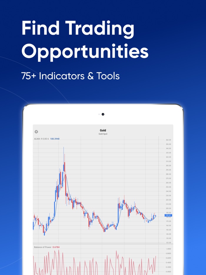 Capital.com Aussie Trading