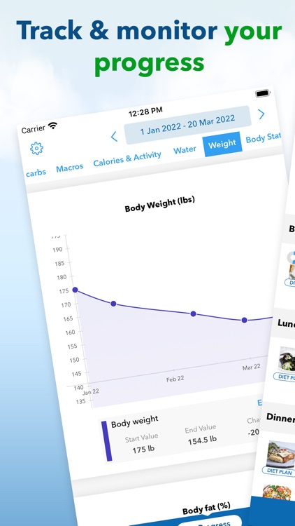KetoDiet: The #1 Keto Diet App screenshot-5
