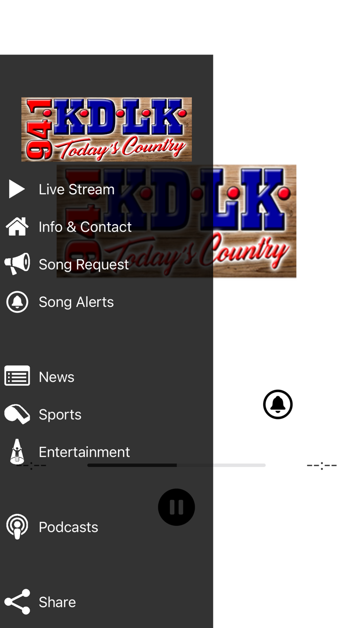 KDLK - Todays Country