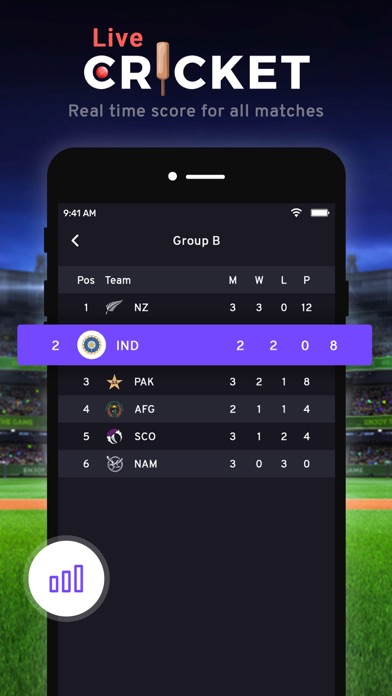 Cric - Live Cricket Scores screenshot 3