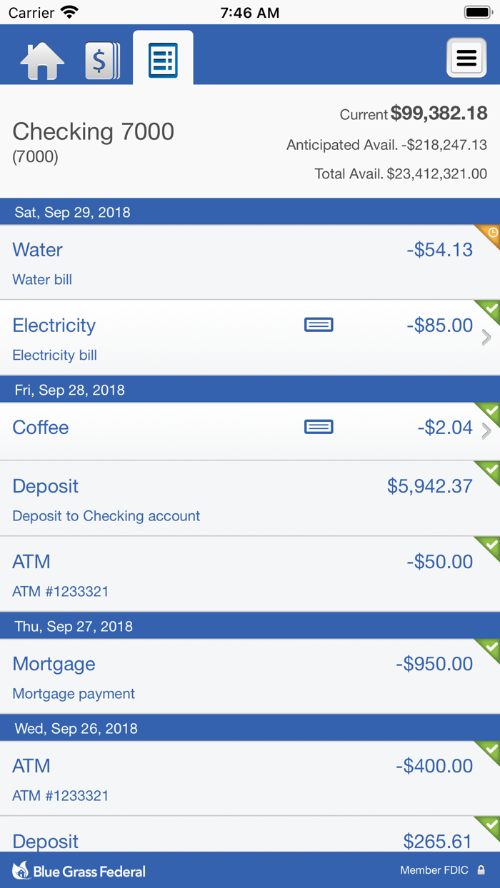 Blue Grass Federal Business