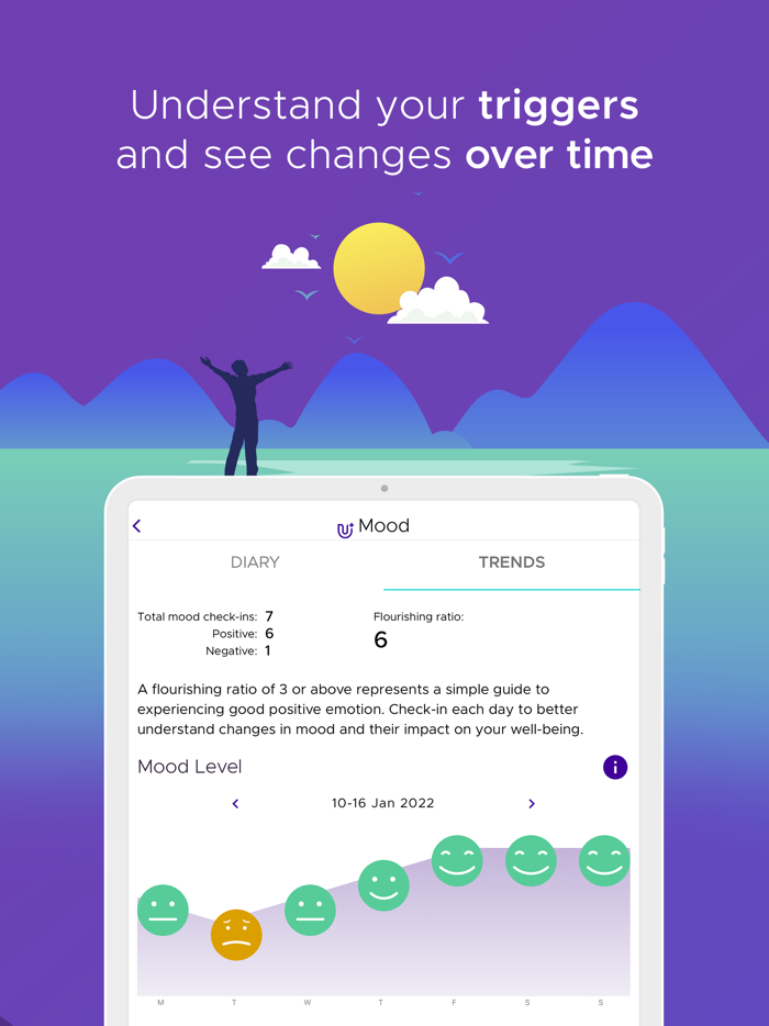 uMore - Mental Health Tracker