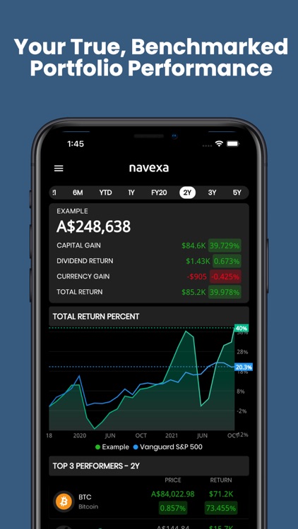 Navexa Portfolio Tracker