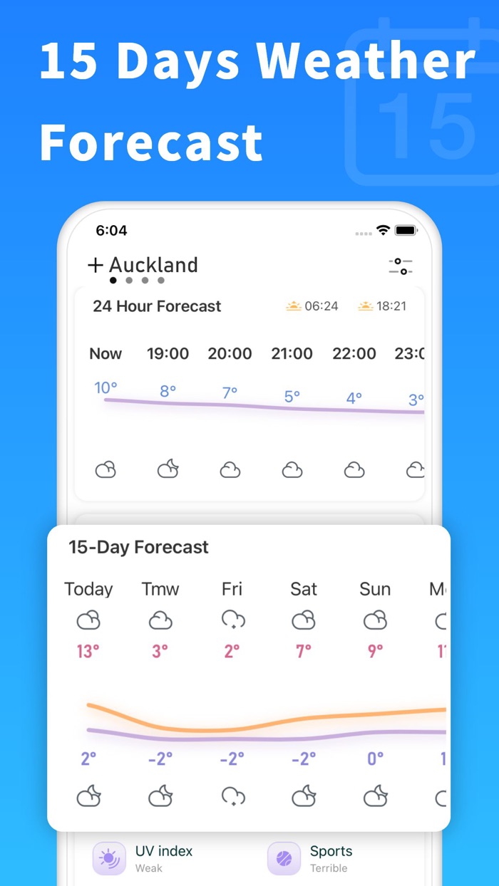 Thermometer-Daily Tracker
