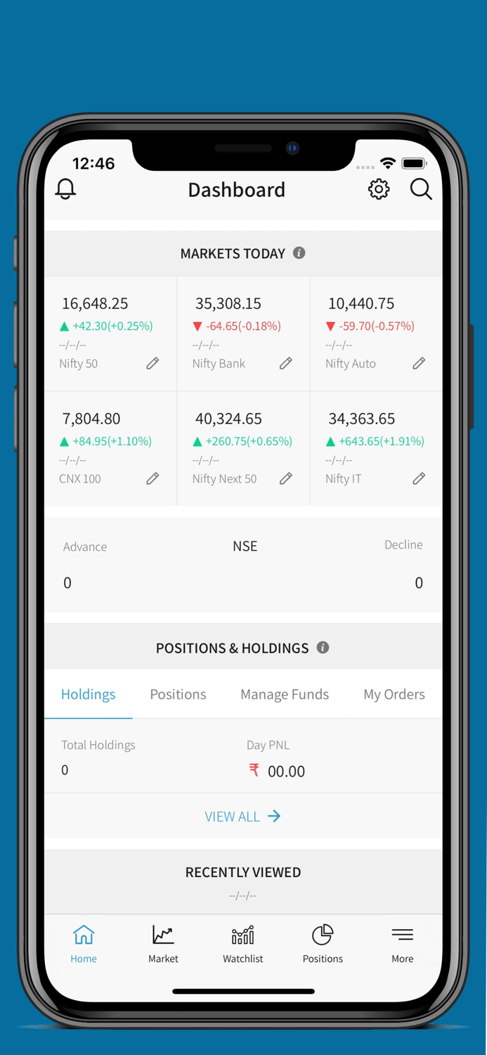 Way2Wealth Pro Trade