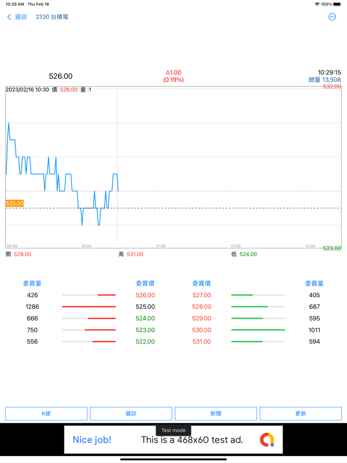 台灣股市 - 股票、ETF即時報價及資訊