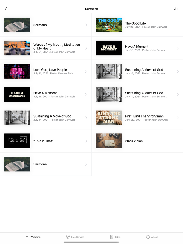 The Fathers House INT.