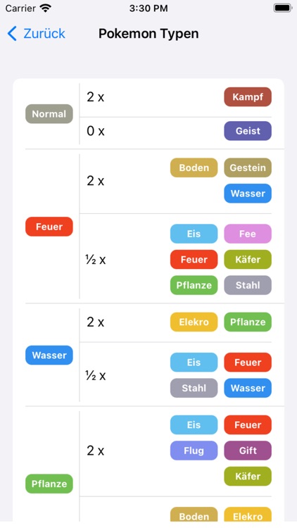 codefish: Pokédex screenshot-6