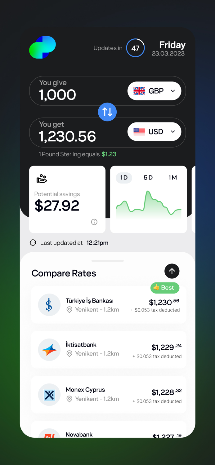 Swapp - Currency app in Cyprus