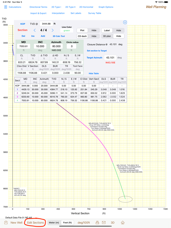Directional Well Planning