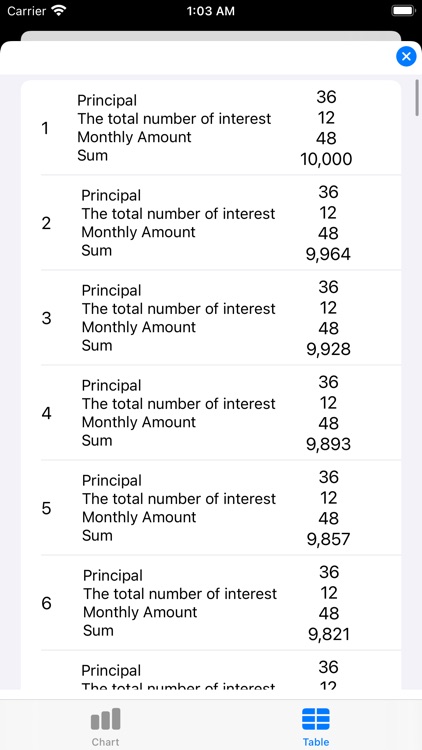 Interest Rate Calculation