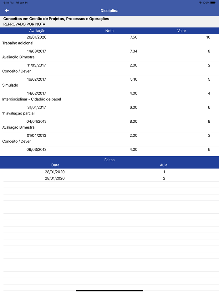 Inst. Educacional Novos Tempos
