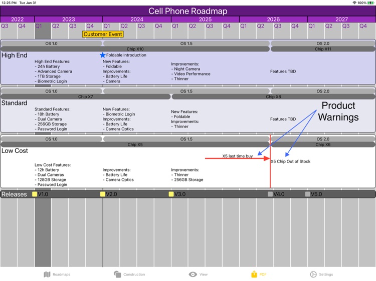 Roadmap Maker screenshot-5