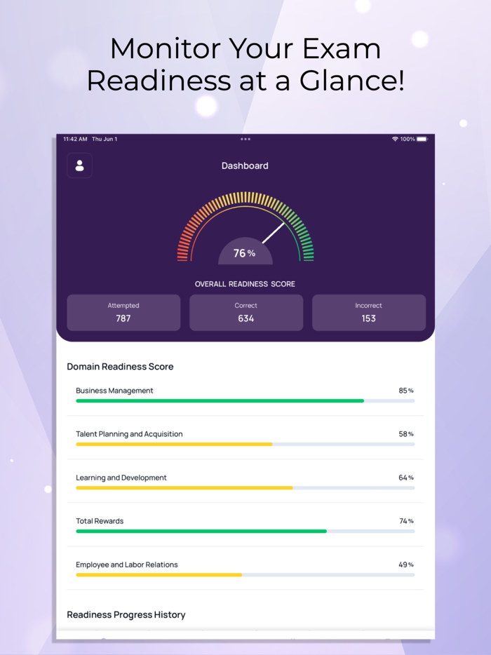 HRCI - PHR  SPHR exam prep