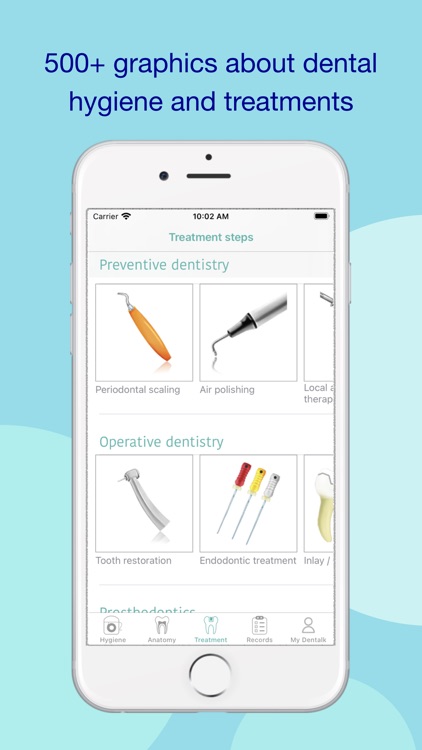 Dental Tool, Smart Aid