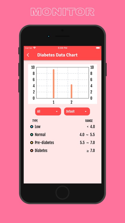 BP Tracker : Blood Sugar App screenshot-4