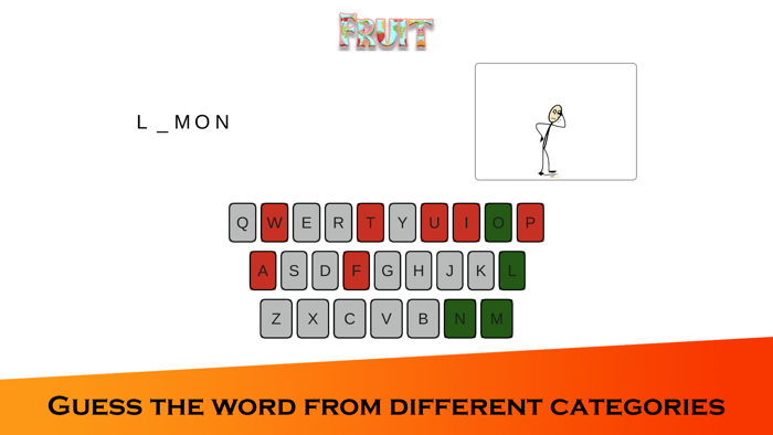 Hangman Guessing Game