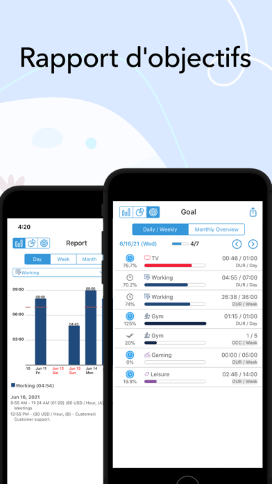 ATracker PRO: Gestion du temps ATracker PRO: Gestion du temps