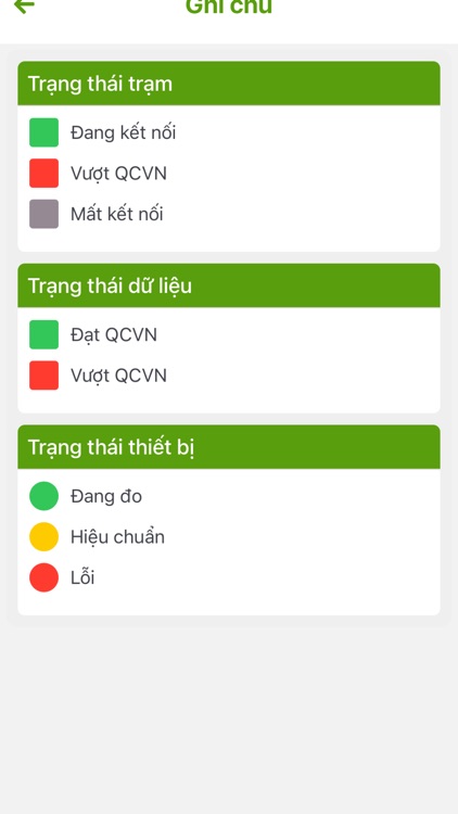 Moi Truong Thu Do