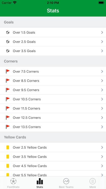 Footystats api - soccer stats & data API