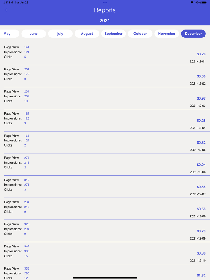 AdSense AdMob Earning Reports