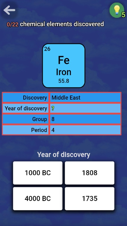 Periodic Table Quiz Pro