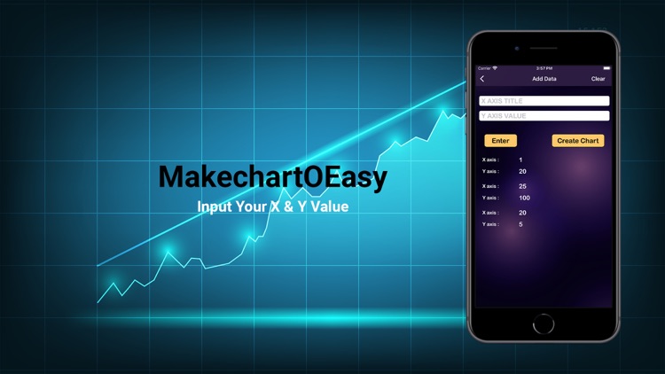 MakechartOEasy