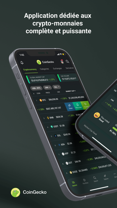CoinGecko - Live Crypto Prices CoinGecko - Live Crypto Prices