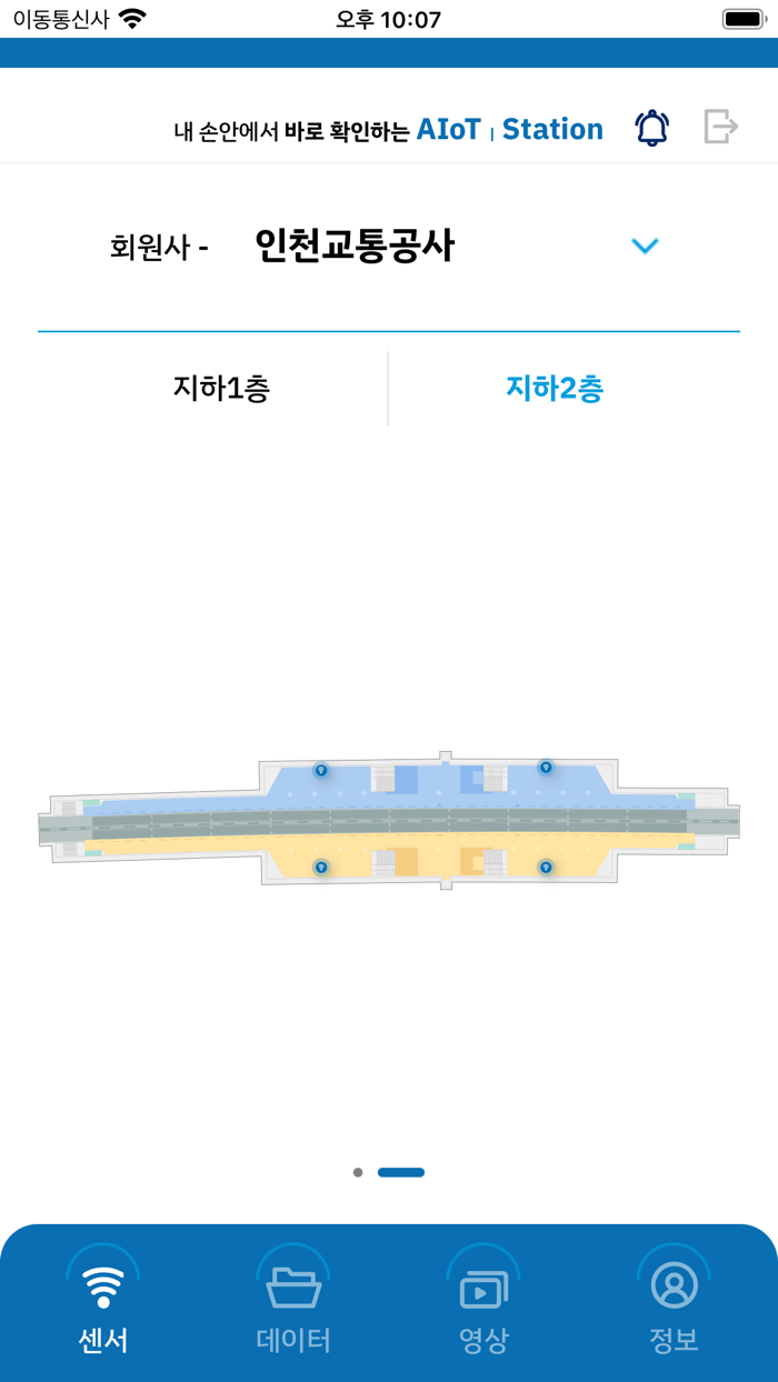AIoT Station 회원사