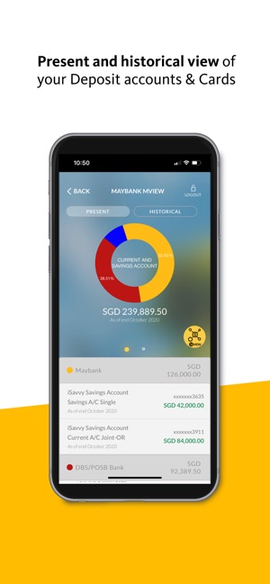 Maybank2u Sg On The App Store