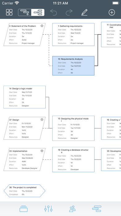 Project Office X: Gantt chart Screenshots