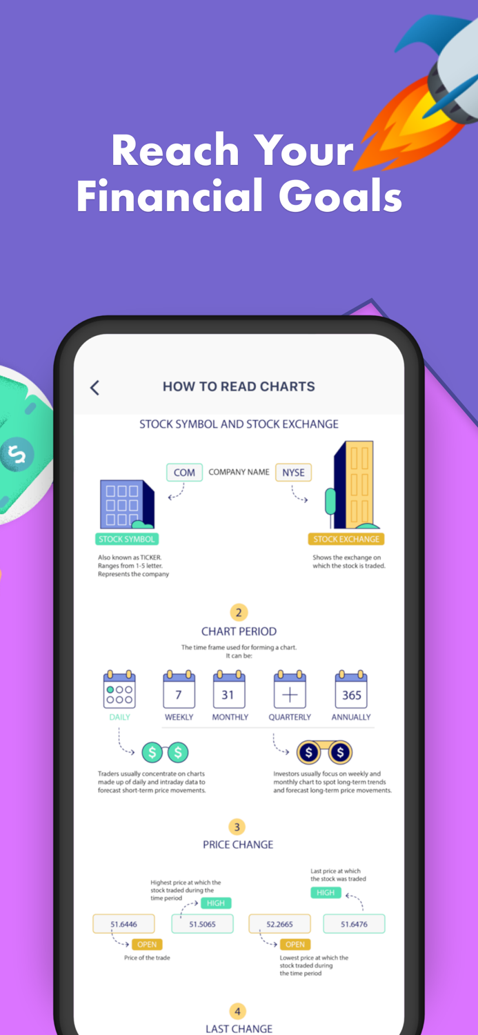 Stock School - Learn Trading