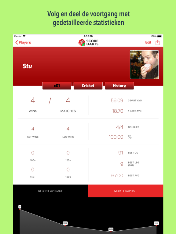 Score Darts Scorebord App voor iPhone, iPad en iPod touch AppWereld