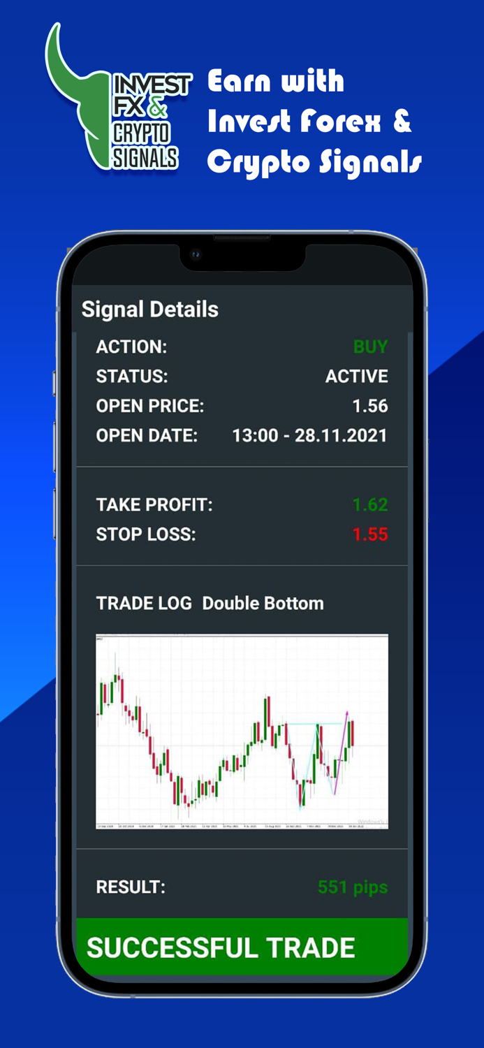 Invest Fx and Crypto Signals