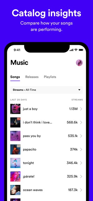 spotify for artists app