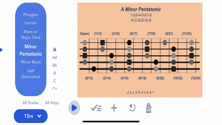 Jazzhacker Scales for 5x Bass