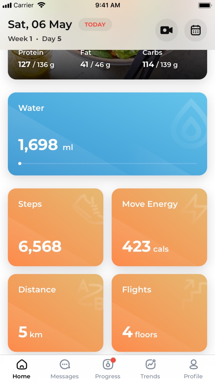 Grit and Grace Series