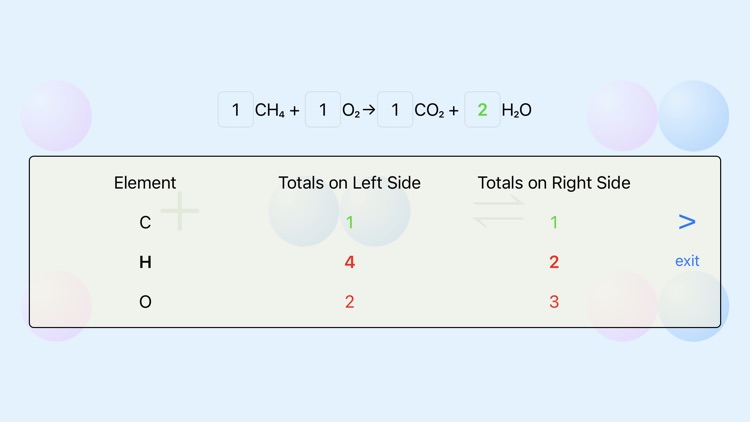 Interactive Equation Balancer