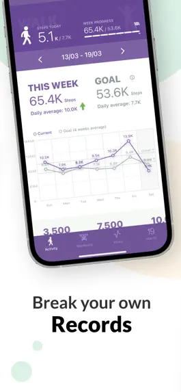 Game screenshot Quant - your fitness dashboard apk