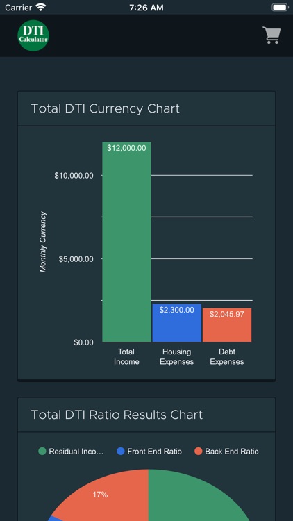 DTI Ratio Calculator