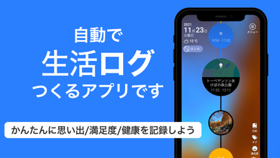 Silentlog Iphoneアプリ Applion