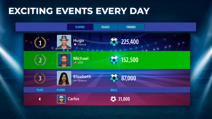 Sportsbook by Pokerist