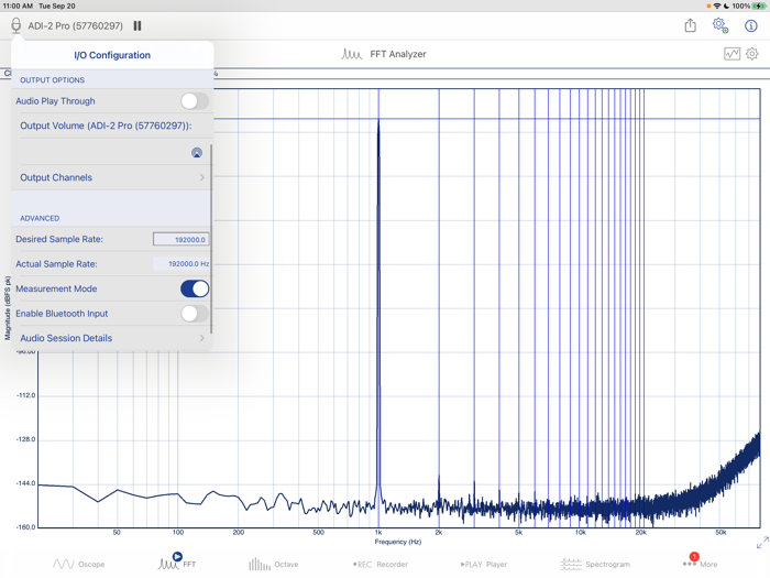 SignalScope Advanced 2022