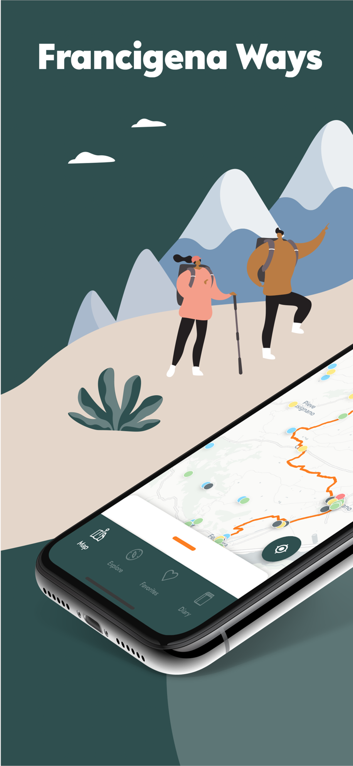 Francigena Ways