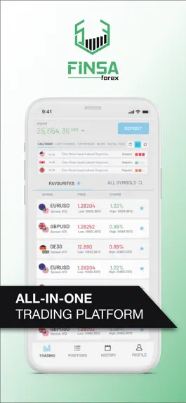 Game screenshot Finsa Forex mod apk