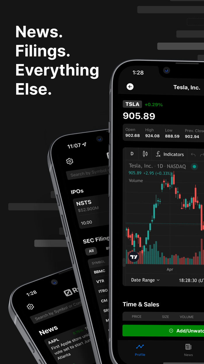 RuByfi Stock Market Alerts