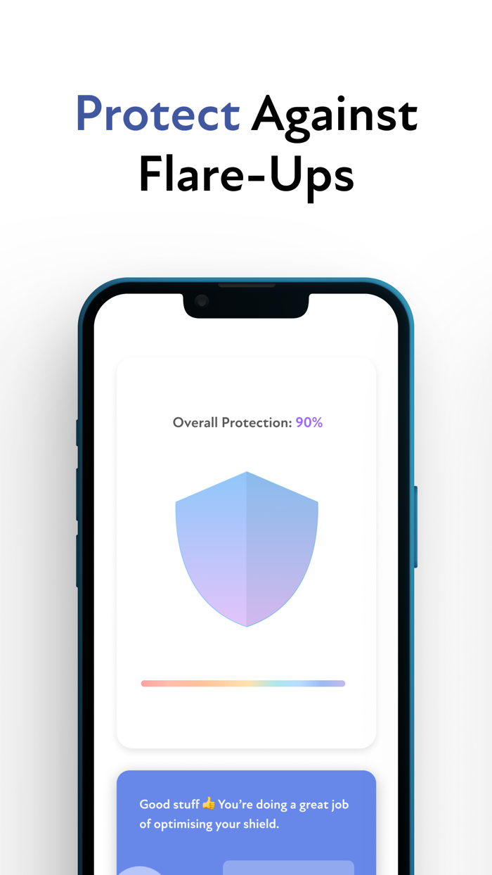 Eczemadoc Control Your Skin