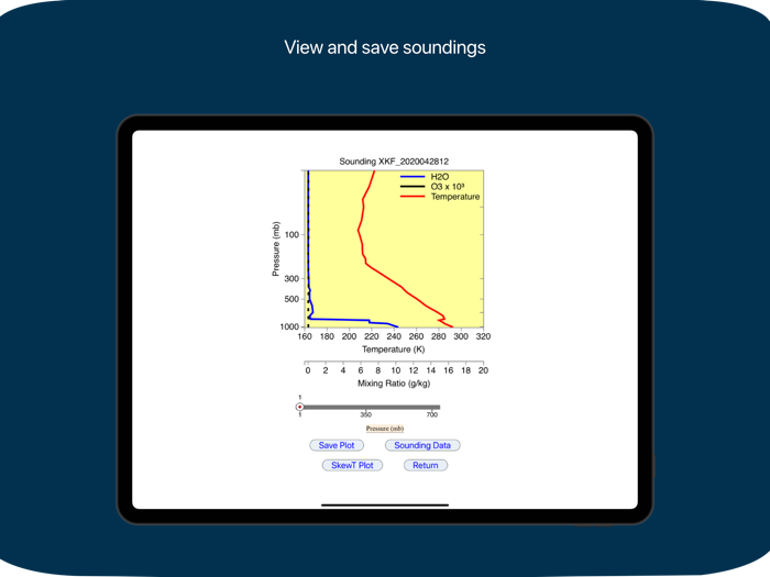 Terrestrial Radiation Calcultr
