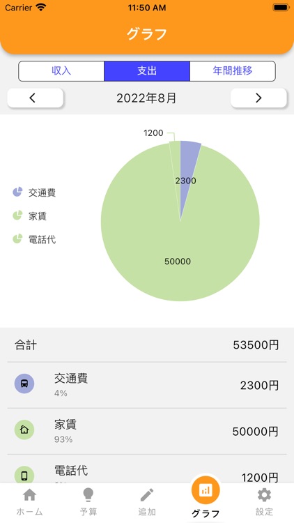 サクッと家計簿-簡単楽々おこづかい帳