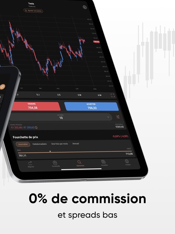 Capital.com Trading & Investir Capital.com Trading & Investir